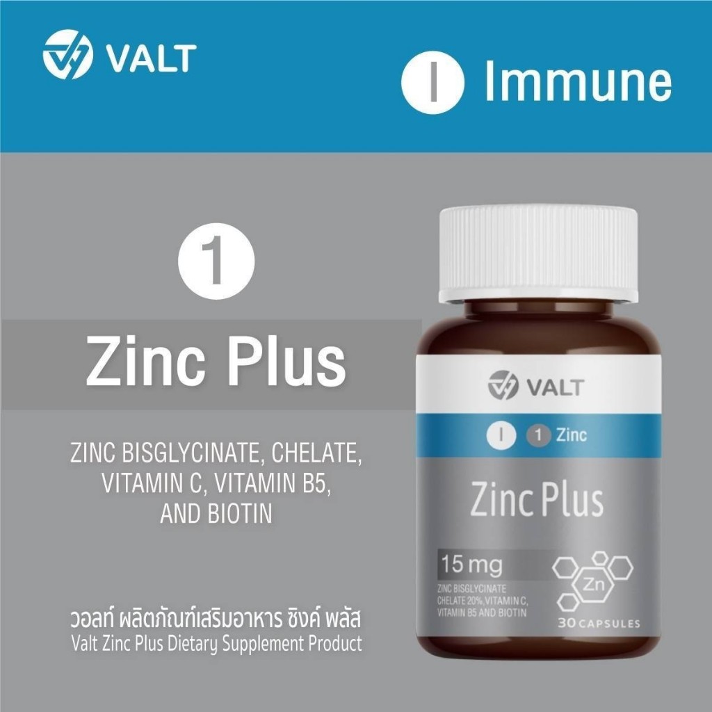 Zing Plus 15 มิลลิกรัม