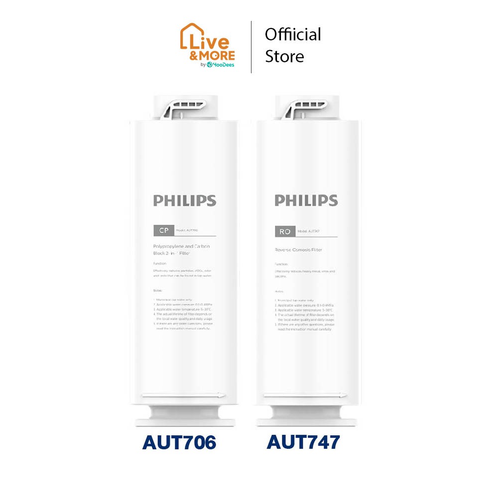 Philips ฟิลิปส์ AUT706 CPPPC Filter / AUT747 RO Filter ไส้กรองสำหรับเครื่องกรองน้ำดื่ม รุ่น AUT2015