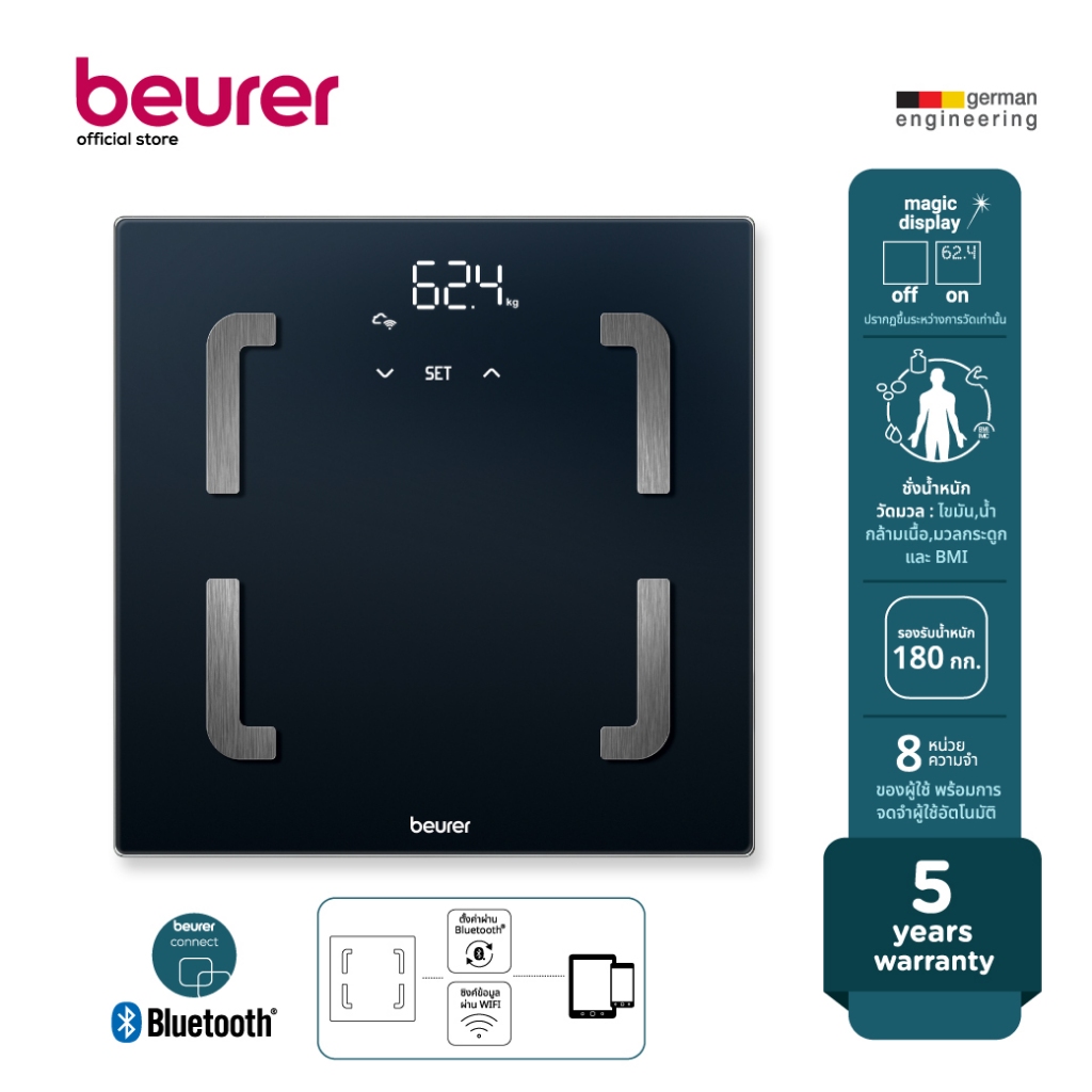 Beurer เครื่องชั่งน้ำหนัก/วัดมวล เชื่อมต่อ Bluetoothได้  Diagnostic scale รุ่น  BF880 WIFI