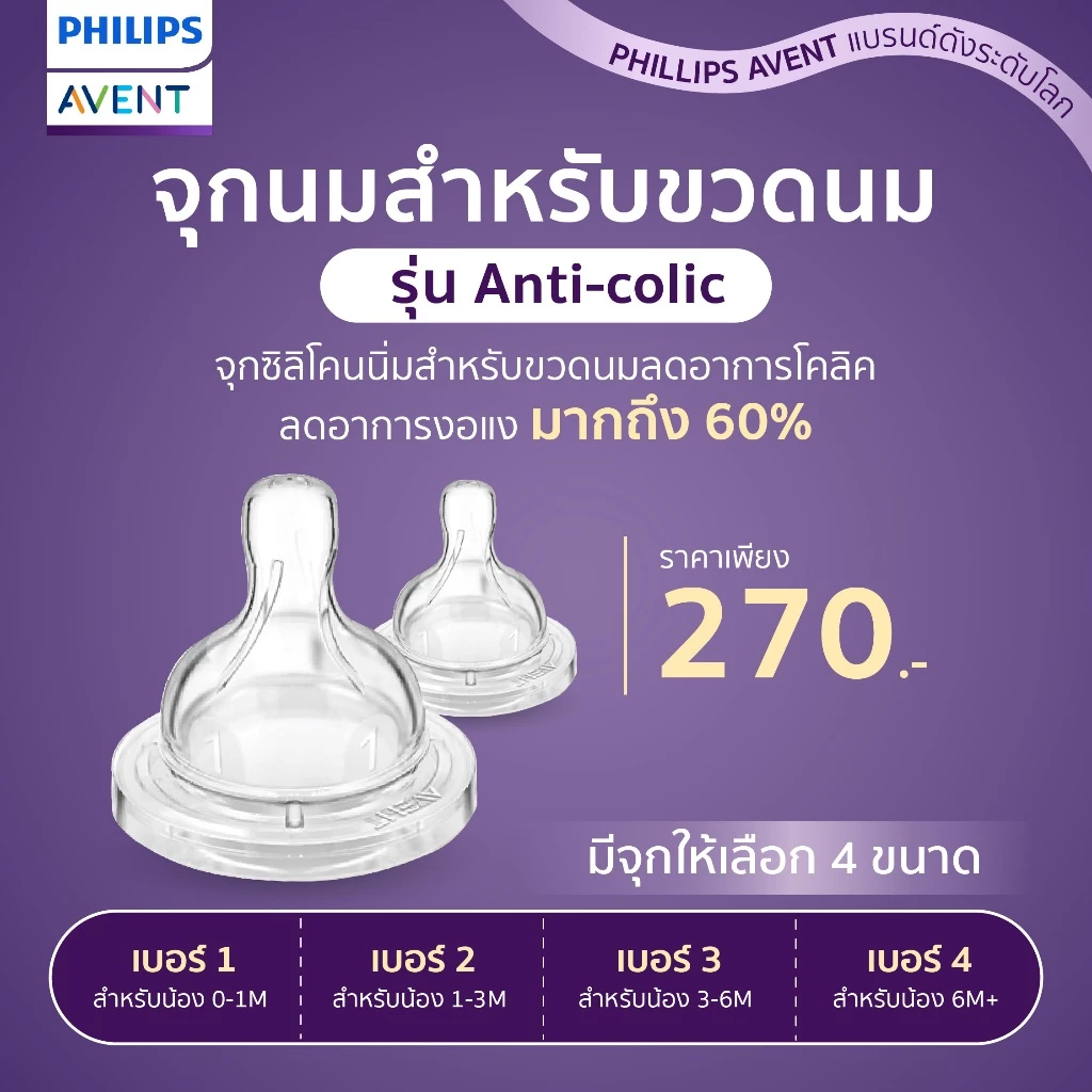 ของแท้ศูนย์ไทย Philips AVENT จุกนม ซิลิโคน รุ่น ANTI COLIC (1กล่องมี2ชิ้น) *สินค้าจากศูนย์ไทย*