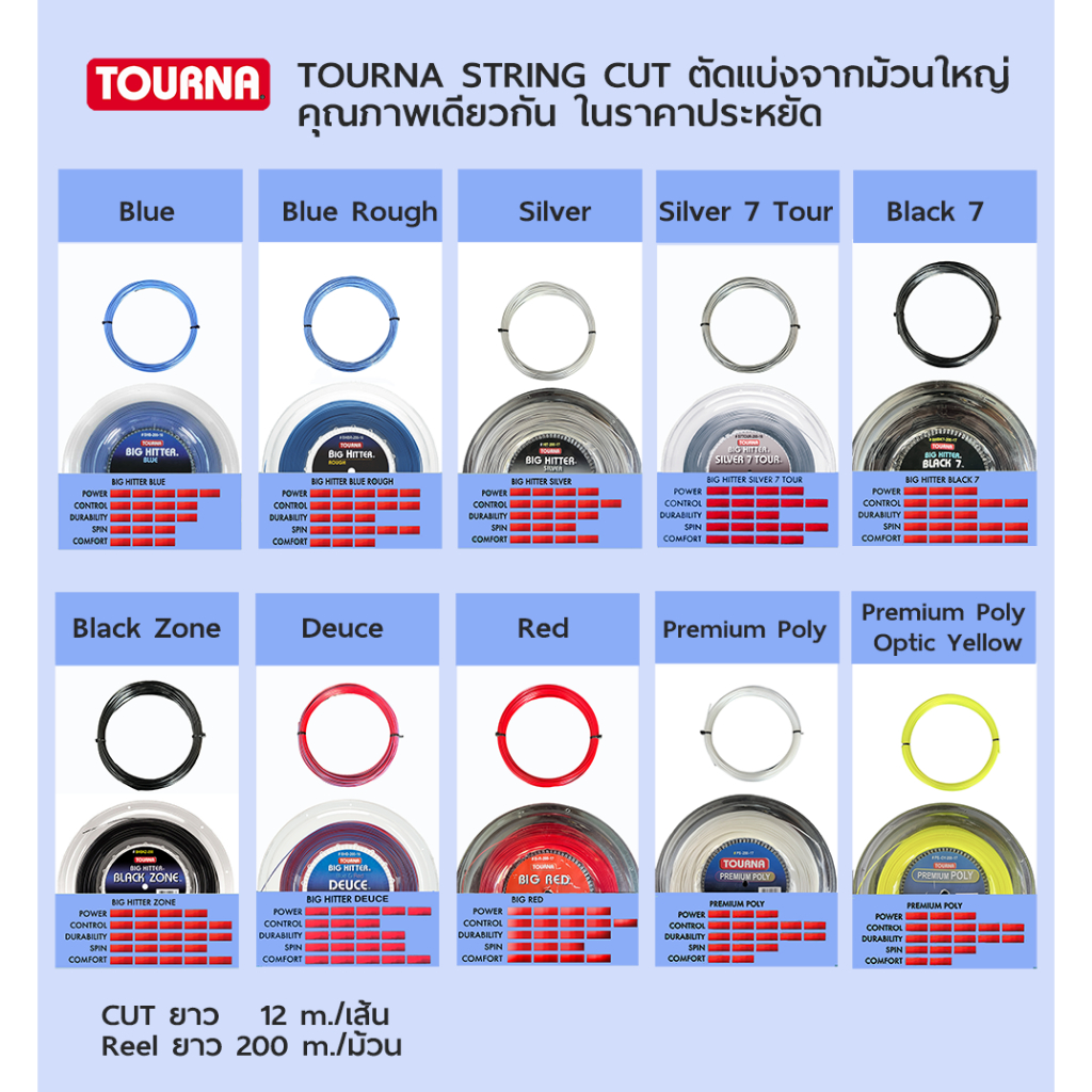 TOURNA BIG HITTER SILVER 7 TOUR CUT เอ็นเทนนิสตัดแบ่งจากม้วนใหญ่ ราคาพิเศษ 40ft/12m. สีเงิน