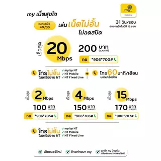 เน็ตMY NT 30Mbps ไม่อั้น⚡️⚡️ไม่ลดสปีด เริ่มต้นเพียงเดือนละ 250 บาท