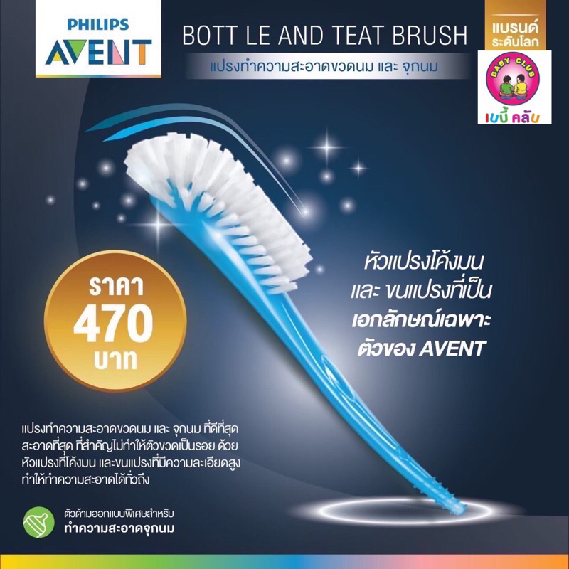 Philips Avent แปรงล้างขวดนมและจุกนม