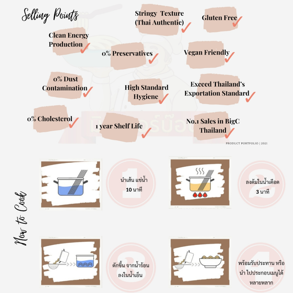 รูปภาพ 6