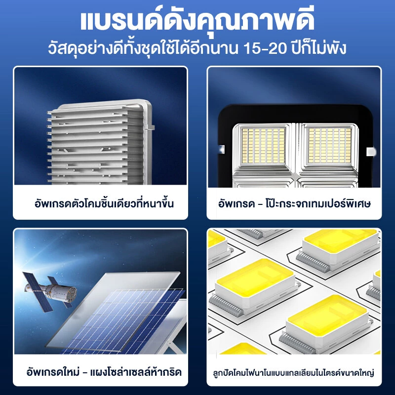【รับประกัน30ปี】ไฟโซล่าเซลล์ ไฟถนนโซล่าเซลล์ 600000W LED ไฟภายนอกอาคาร solar light ไฟถนน พร้อมรีโมท solar street light thumbnail 5