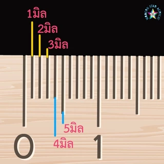 ส่งไว แผ่นขนาด10x10cm./15x15cm.แผ่นอะคริลิคใสราคาถูก งานDIY มีหลายความหนาให้เลือก ขนาดอื่นๆทักแชท