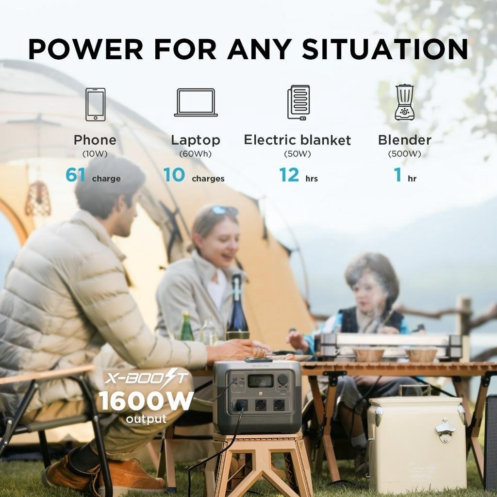 EcoFlow RIVER 2 Pro แบตเตอรี่สำรองพกพา 768Wh Portable Power Station 800W รองรับการชาร์จเร็ว 0-100% ใน 70 นาที