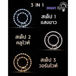แผงไฟเพดาน LED แผงไฟแม่เหล็ก 3 in 1 28W 36W 48W 72W เเสงขาว เเสงวอร์ม เเสงคลูไวท์