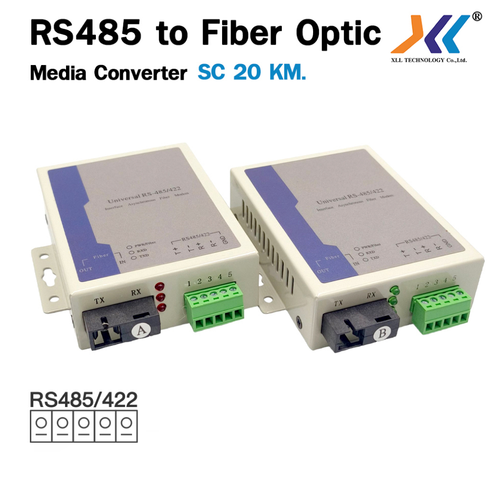 XLL RS485/422 FIBER Converter Media Terminal To Fiber Optic Modem อุปกรณ์แปลงและรับส่งคำสั่งดิจิตอลแบบอนุกรม