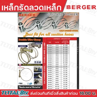 BERGER เหล็กรัดลวดเหล็ก CW-014-CW-120 หลายขนาด ระยะรัด 11-120 รัดแน่นหนา เหล็กรัดลวด ป้องกันสนิม CW เหล็กรัด กิ๊บรัด