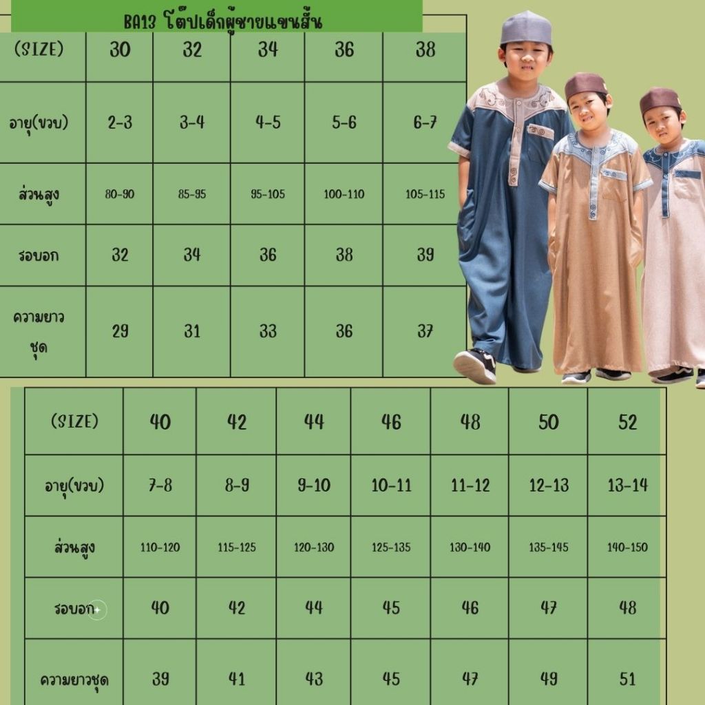 โต๊ปเด็กผู้ชายคอกลมแขนสั้น ชุดแขกเด็กอิสลามสีพื้น ตัดขอบแขนและคอทูโทน พร้อมปักลายอย่างลงตัว (ไม่รวมหมวก) BA13วาริสมุสลิม