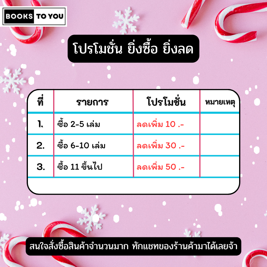 หนังสือ (ราคา 69 บาท) คู่มือพิชิตการสอบ HSK ระดับ 5 พิมพ์ครั้งที่ 2 I เรียนภาษาจีน ไวยากรณ์จีน พินอิน  9786164411685