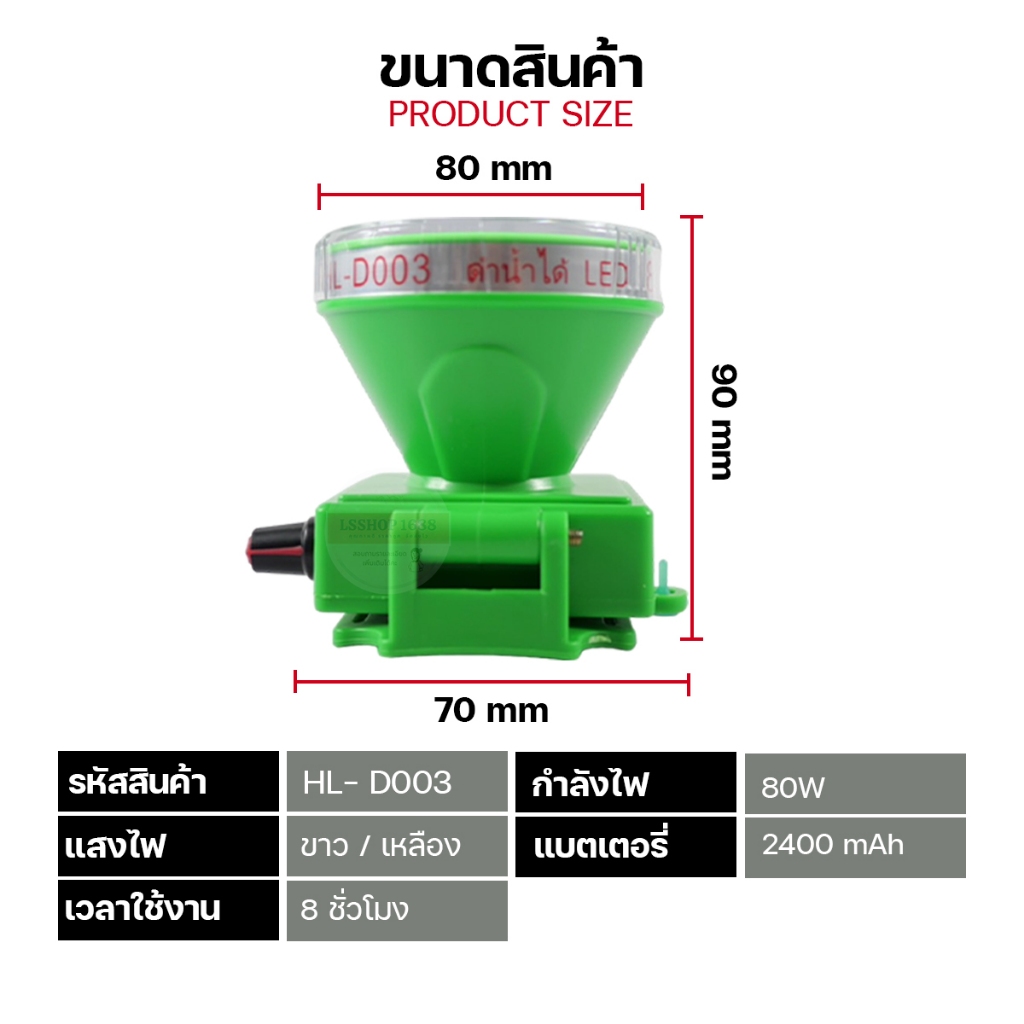 รูปภาพ 4