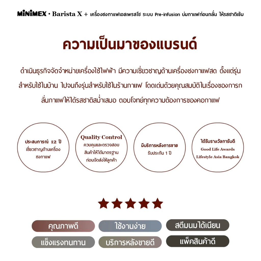 MiniMex เครื่องชงกาแฟสด รุ่น Barista X เครื่องชงกาแฟ ระบบ Pre-infusion ฟังก์ชั่นใช้ง่าย สำหรับใช้ในบ้าน (รับประกัน 1 ปี) thumbnail 8