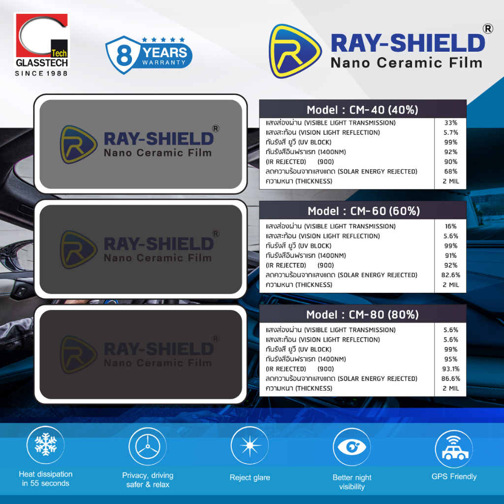 [แพ็กเกจบริการติดตั้ง] ติดตั้งฟิล์มกรองแสง Ray-Shield Nano Ceramic Film รถเก๋ง Size S รอบคัน - รูปที่ 2