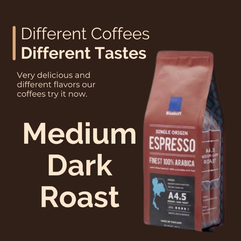 Bluekoff A4.5 Medium-Dark Roast เมล็ดกาแฟคั่วคุณภาพ ขนาด 250 กรัม