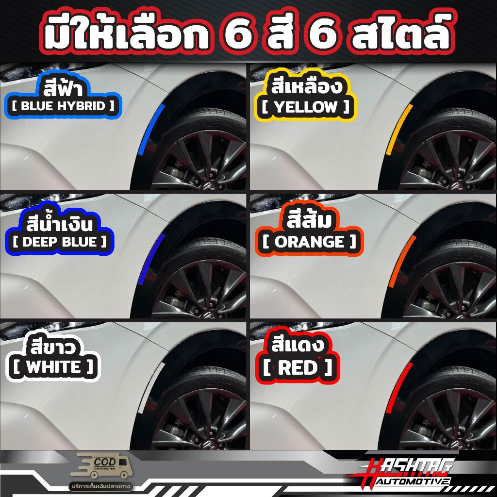 สติกเกอร์คิ้วล้อมุมส้ม Honda HRV [รุ่นปี 2023-ปัจจุบัน] 1 ชุด มีครบทั้ง 2 ฝั่ง (ฮอนด้า เอชอาร์วี) - รูปที่ 2