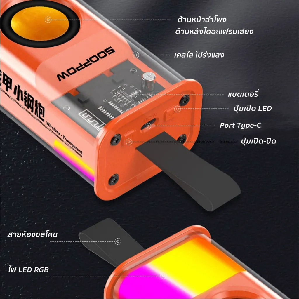 🔥ลำโพงบลูทูธ5.3 ลำโพงขนาดเล็ก ​5W เสียง3D Wireless Bluetooth Speaker เบสหนัก ลำโพงแบบพกพา สองเครื่อง ​TWS เชื่อมต่อกันจั