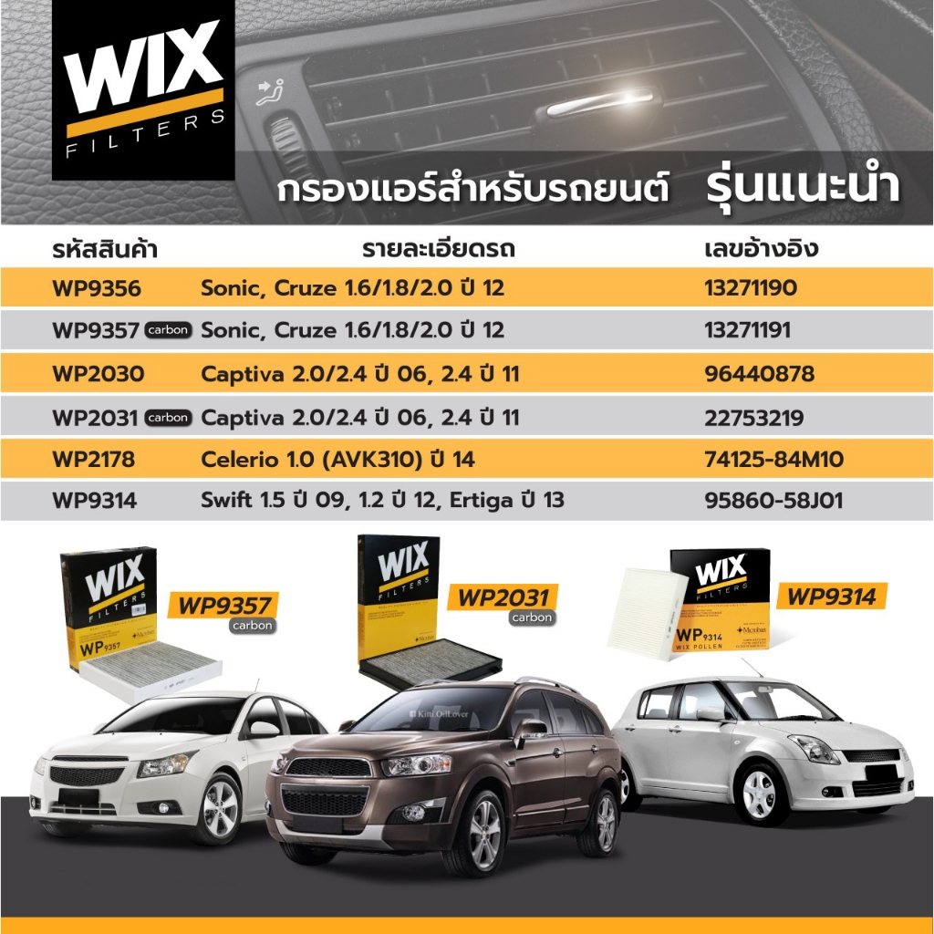 Wix air filter ไส้กรองแอร์ WP9314 9314 Toyota Avanza อแวนซ่า Suzuki Swift 1.2 2012 1.5 2009 RS415 Suzuki Ertiga สวิฟ