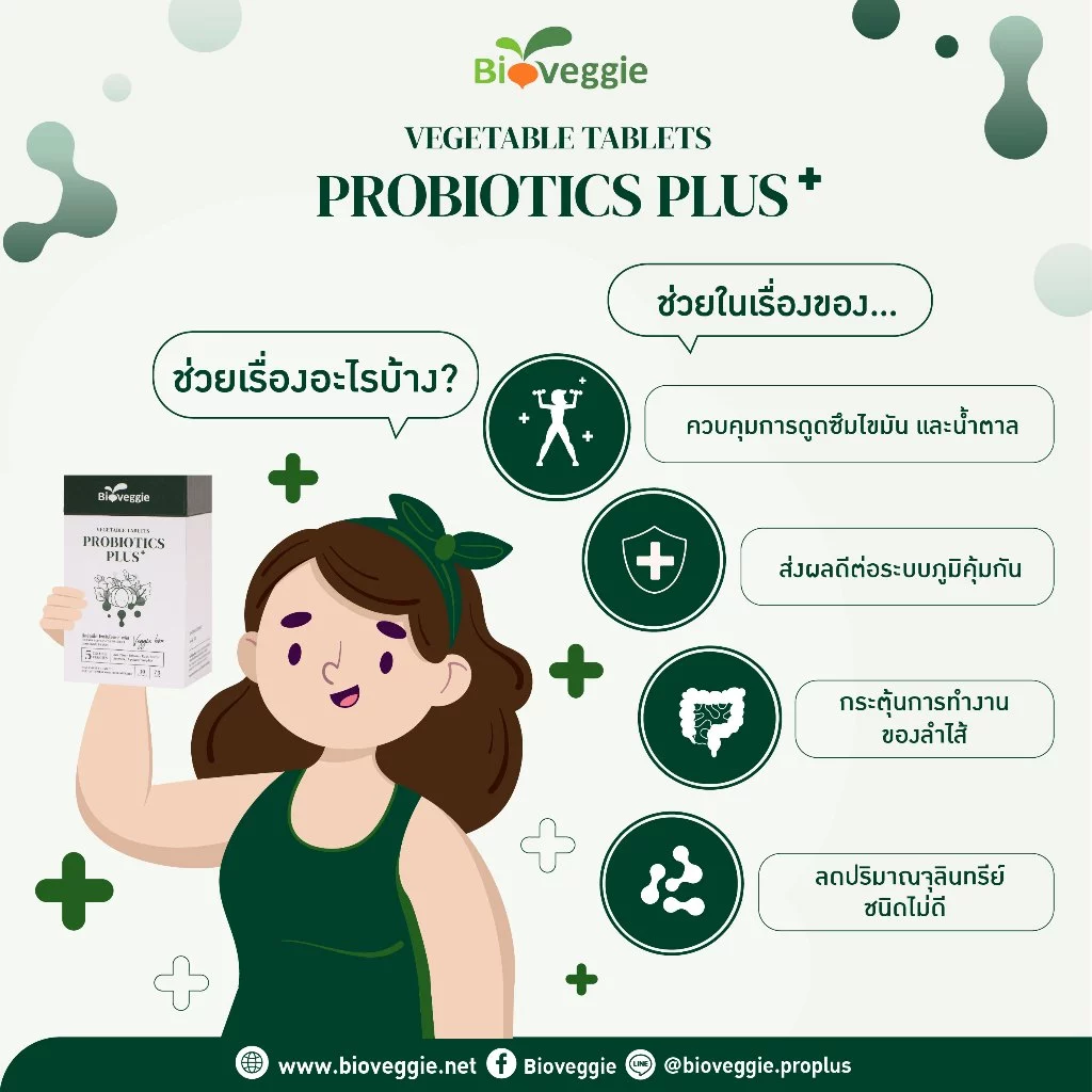 Bioveggie ProbioticsPlus [Pro+] ผลิตภัณฑ์เสริมอาหาร โพรไบโอติกส์ พลัส ผักอัดเม็ด (แบรนด์ ไบโอเวกกี้) thumbnail 10