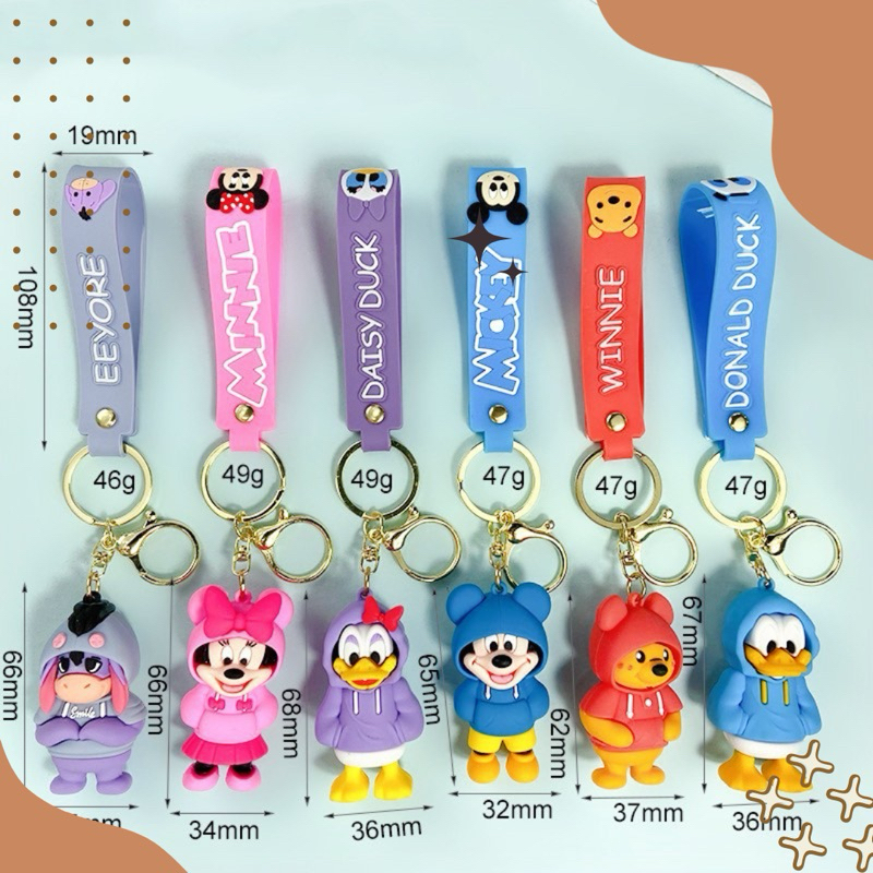 พร้อมส่งลิมิเตดหมีพูห์ อียอ มิกกี้เมาส์ มินนี่เมาส์ โดนัลดั๊ก เดซี่ดั๊ก พร้อมส่ง งานจริงสวยมากคมชัดตรงปก สวยกว่าในรูป