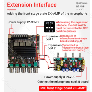 แอมป์จิ๋ว ZK-APTX1 แท้ TPA3221 100W*2+200W DC 12-30v รองรับการติดตั้ง ZK-AMP ชิปบลูทูธ QCC3034 aptx1