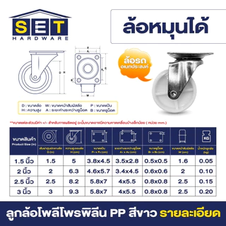 ลูกล้อ PP สีขาว มี 5 แบบ 1.5นิ้ว 2นิ้ว 2.5นิ้ว 3นิ้ว โพลีโพรพิลีน อุปกรณ์งานช่าง ล้อรถเข็น ล้อโต๊ะ