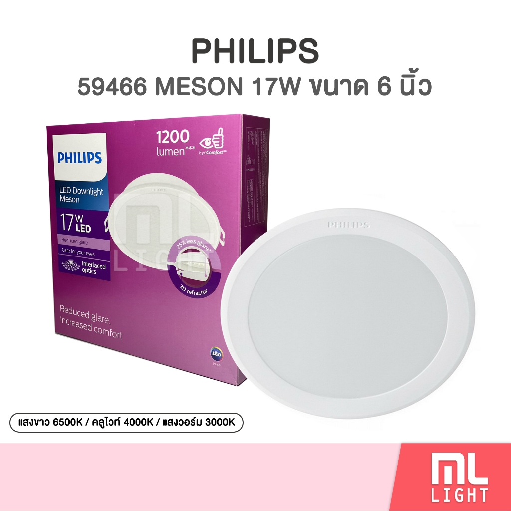 Philips LED Downlight 17W รุ่น 59466 Meson 150 หน้ากลม 6นิ้ว 17วัตต์ โคมไฟ ดาวน์ไลท์ Panel LED