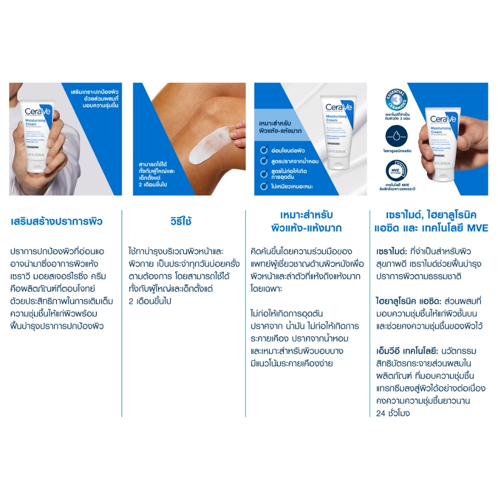 MFG 05/25 เซราวี CERAVE Moisturising Cream 50g มอยเจอร์ไรเซอร์ครีมบำรุงผิวหน้าและผิวกาย - รูปที่ 4