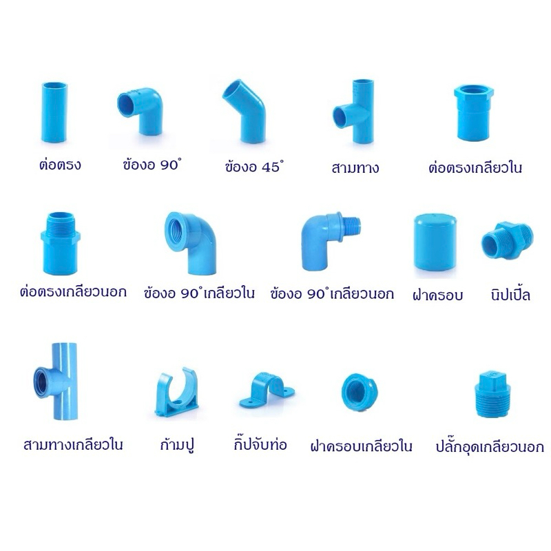 รวมข้อต่อPVC ข้อต่อพีวีซี (4หุน-2นิ้ว): ข้อต่อตรง ข้องอ45 ข้องอ90 ข้อต่อสามทาง ข้อต่อเกลียวใน ข้อต่อเกลียวนอก ฝาครอบpvc