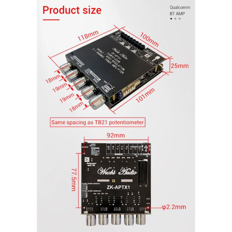 รูปภาพ 4