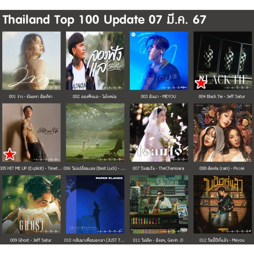 [USB][MP3] JOOX Thailand Top 100 (ไทย-สากล) • 7 มี.ค. 2567