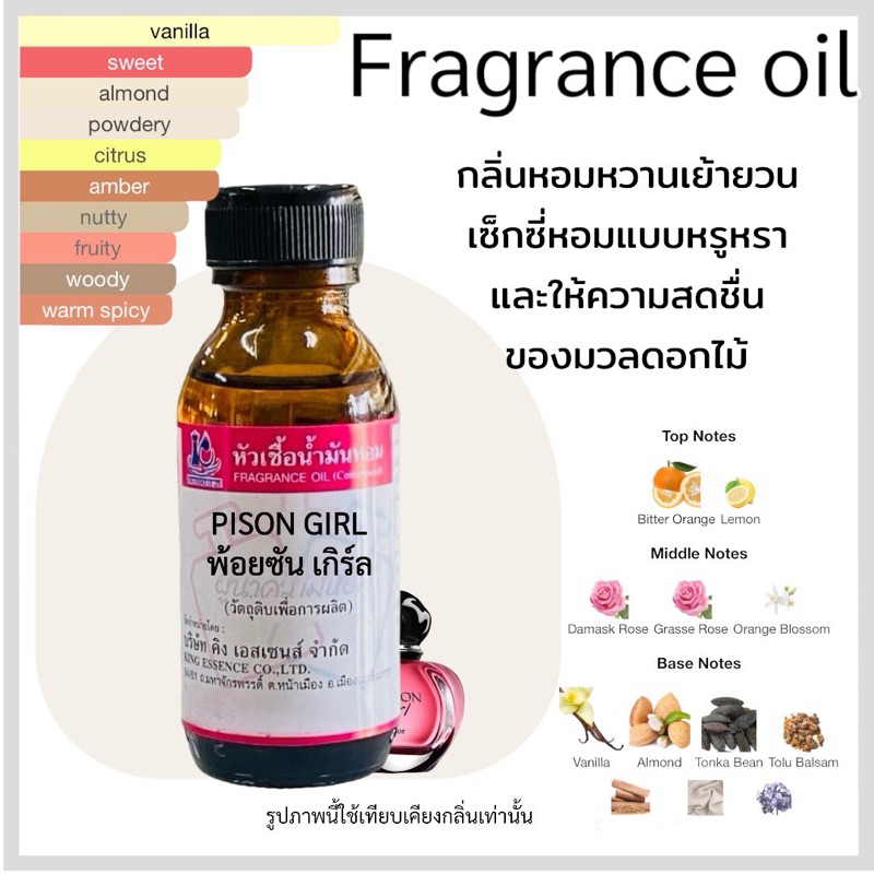 หัวเชื้อน้ำหอม 100% กลิ่น ไพซั่นเกิร์ล pison GIRL