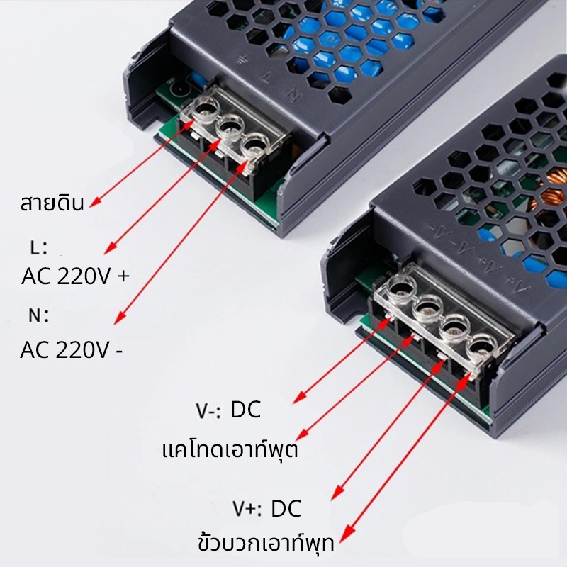 รูปภาพ 3