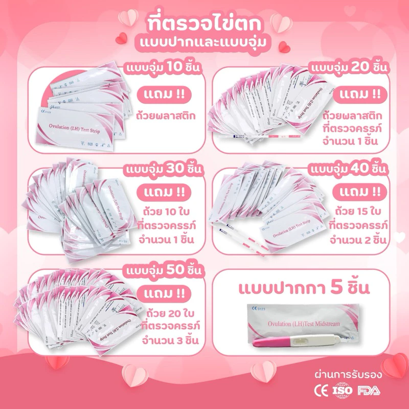 ที่ตรวจไข่ตก(LH) 10ชิ้น 20ชิ้น 30ชิ้น 40ชิ้น 50ชิ้น ราคาถูก เริ่มต้น 4.50บาท แถมที่ตรวจHCG และถ้วยรอง&ปากกาLH5ชิ้น