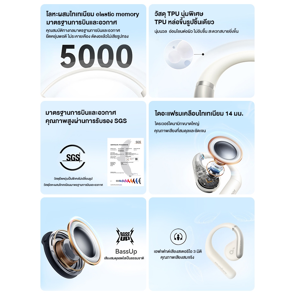 Anker Soundcore AeroFit Open-Ear Sport Earbuds Aerofit series หูฟังออกกำลังกาย หูฟังสำหรับใส่วิ่งกัน A3872