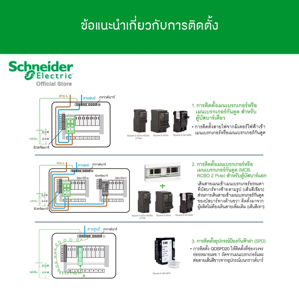 Schneider SET ตู้คอนซูมเมอร์ยูนิต 14 ช่อง + เมนเบรกเกอร์ 63A + เบรกเกอร์ลูกย่อย 14 ตัว รุ่น Square D Classic+ - รูปที่ 3