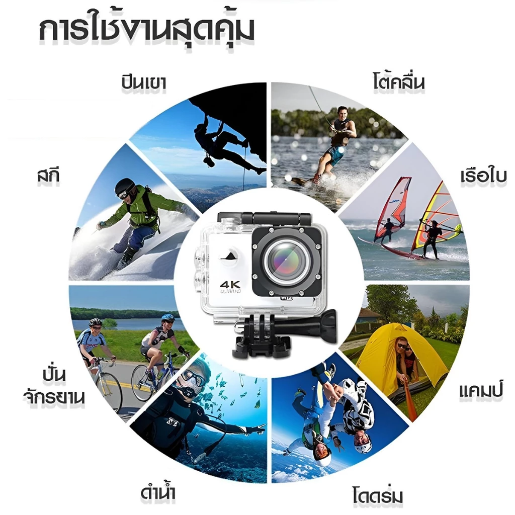 【รับประกัน 3 ป】กล้องติดหมวก Full HD 1080P ขับเดินทาง ดำน้ำ กันสั่น จอ2.0นิ้ว gopro กล้องโกโปร กล้องติดหมวกกันน็อค thumbnail 4