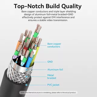 ⚡ส่งจาก กทม⚡Jasoz Mini HDMI เป็น HDMI Cable ตัวผู้ เป็น ตัวผู้ 4K/60Hz สาย HD For Tablet Camera TV