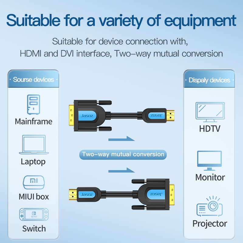 รูปภาพ 7