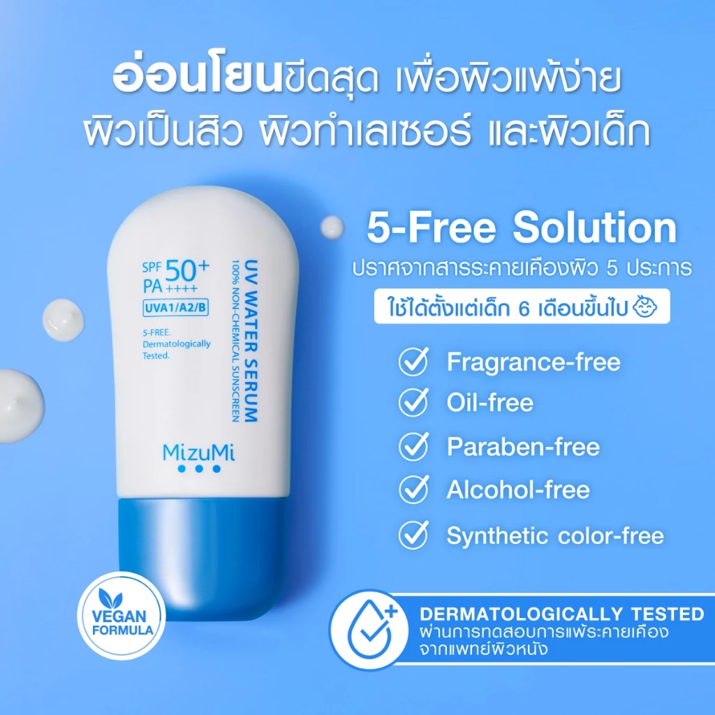 Photocard 1ใบ เมื่อซื้อครบ 500.-[แพ็คคู่] MizuMi UV Water Serum SPF50+ PA++++ 40g เซรั่มกันแดด บางเบา ซึมไว ไม่อุดตัน thumbnail 10