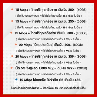 ซิมเทพทรู True โปรพิเศษ เล่นเน็ตไม่อั้น 10 Mbps ไม่ลดสปีด+ โทรฟรีทุกเครือข่ายได้ (จำกัด 1ซิม/ท่าน)