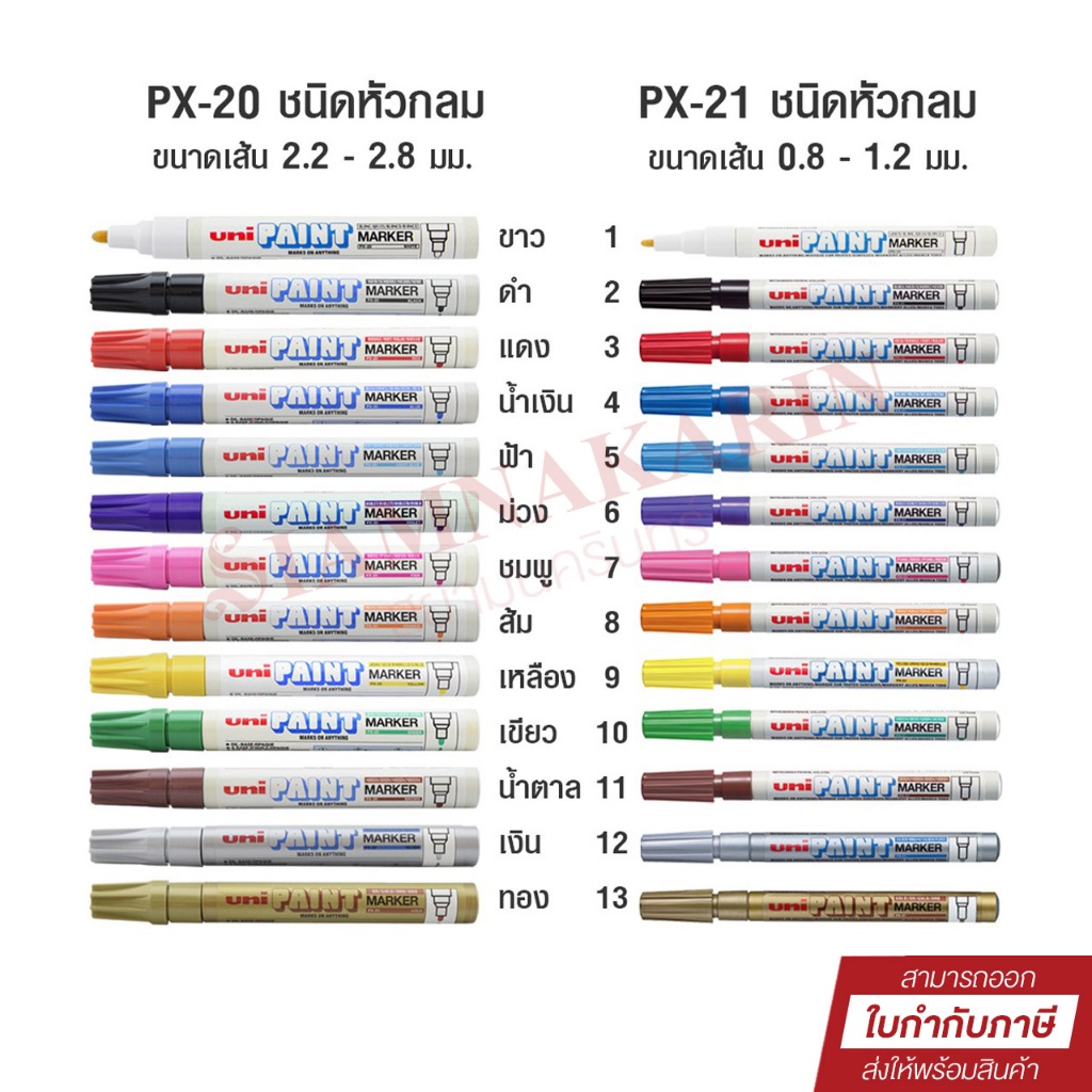 ปากกาเพ้นท์ UniPaint PX-20 / PX-21 ชนิดหัวกลม เพ้น กระดาษ โลหะ แก้ว พลาสติก ไม้