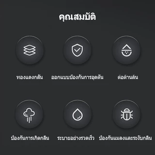 สเตนเลส 304 แกนทองแดง ตะแกรงน้ำทิ้ง ตะแกรงท่อระบายน้ำ กันกลิ่นท่อน้ำทิ้ง กันแมลง ตะแกรงกันกลิ่น