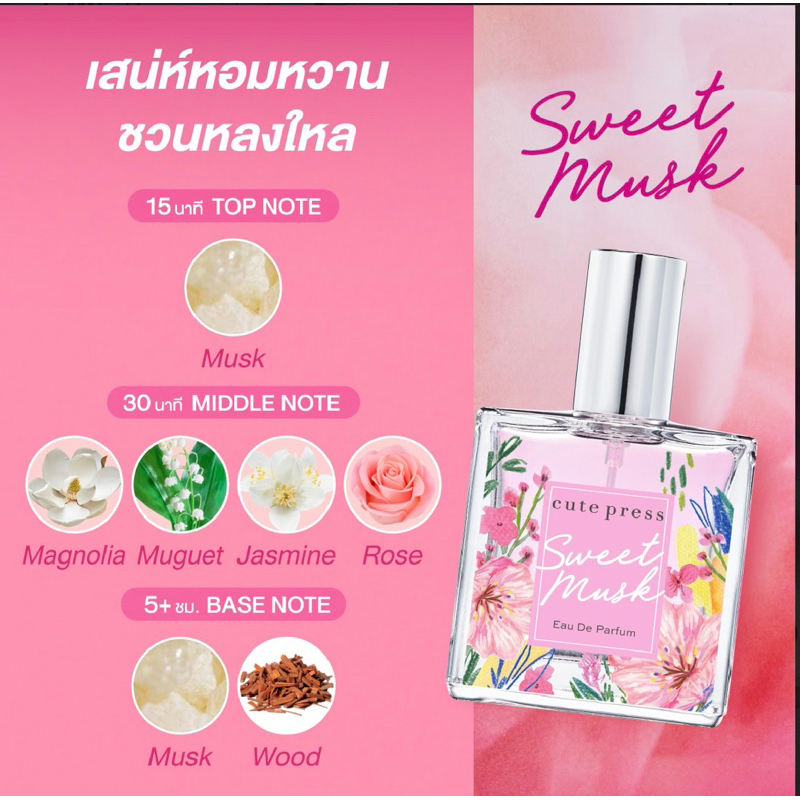ของแท้ CUTE PRESS น้ำหอม EAU DE PARFUM 35 ml คิวท์เพรส รูปที่ 8