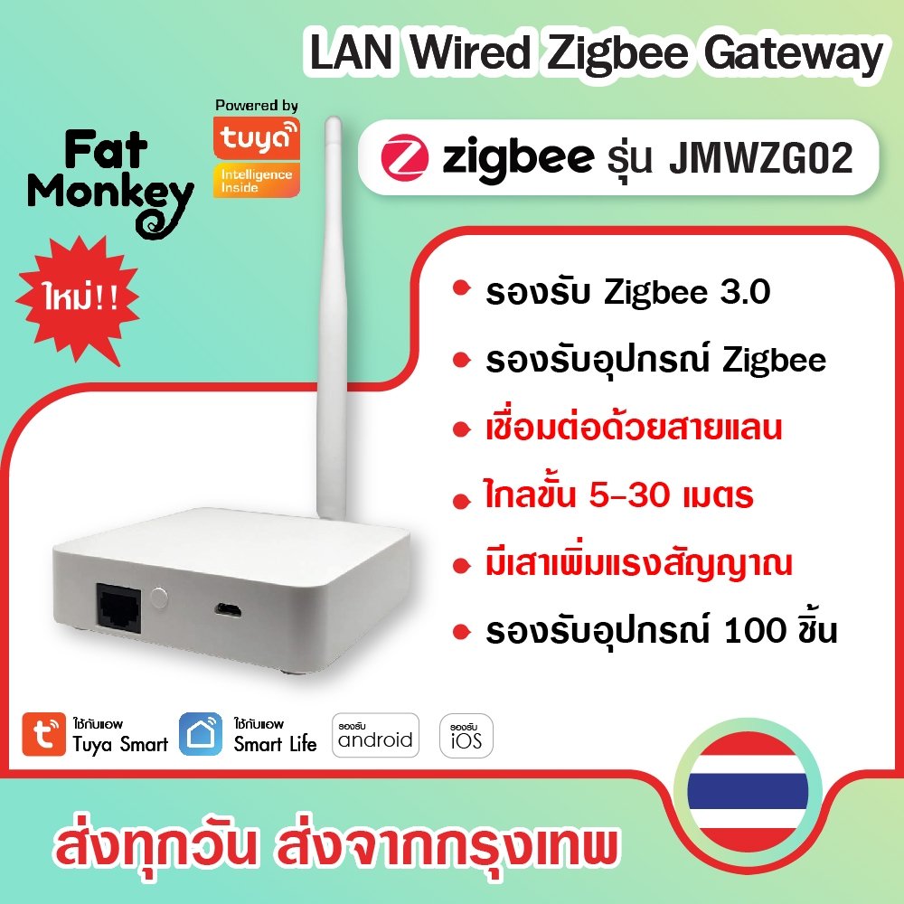 Tuya Smart Zigbee Gateway LAN รุ่น JMWZG02+Antena เกตเวย์ Zigbee สำหรับเชื่อมต่อะอุปกรณ์ Zigbee อื่น