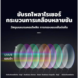 🐟100% ป้องกันรังสียูวี🐟UV400 แว่นยิงปลา แว่นตัดแสงเห็นตัวปลาใต้น้ำชัดมาก แว่นตาตกปลา แว่นยิงปลา แว่นกันแดด