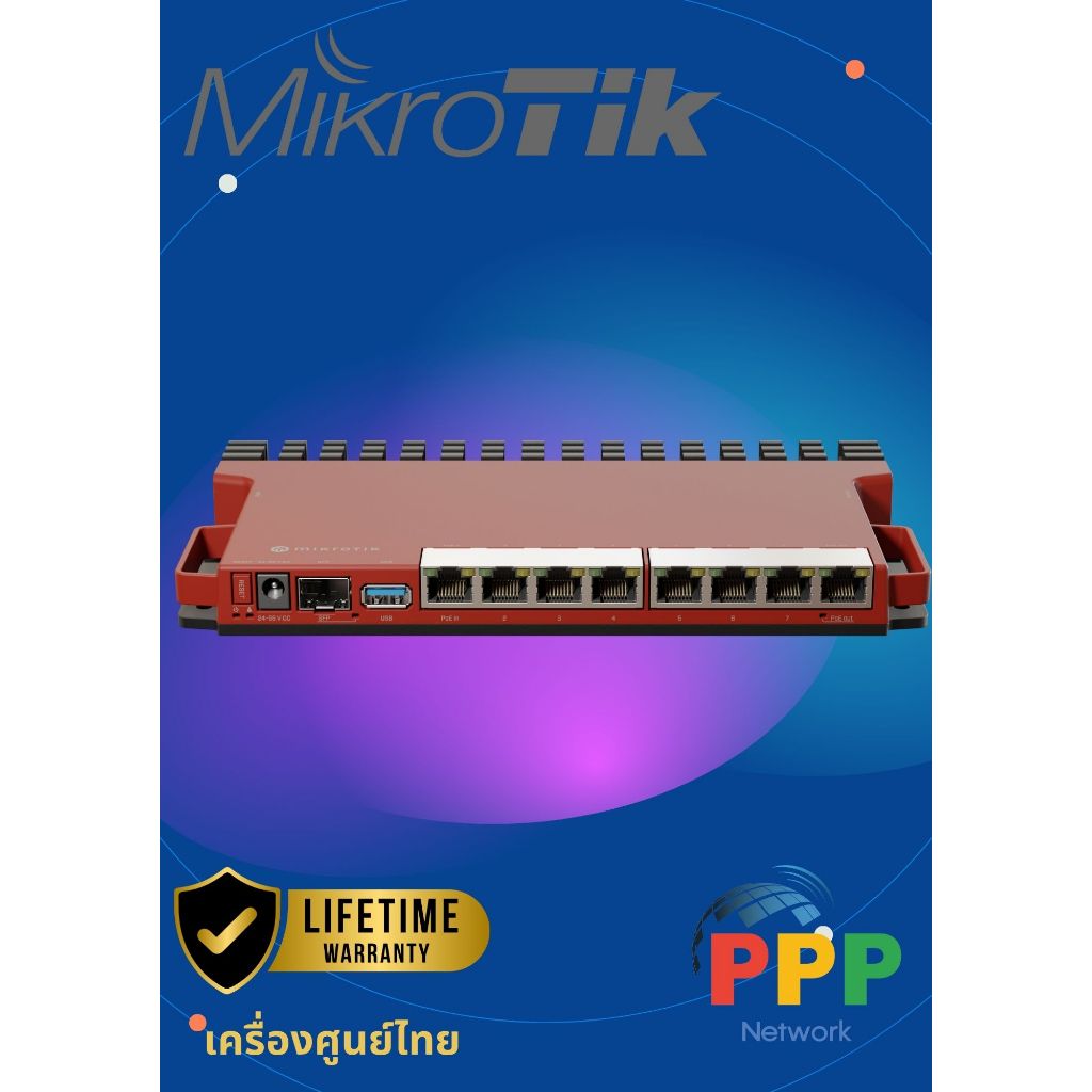 MikroTik L009UiGS-RM