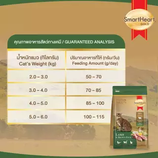สมาร์ทฮาร์ท โกลด์ อาหารแมว แลมบ์แอนด์บราวน์ไรซ์ (7 กิโลกรัม)