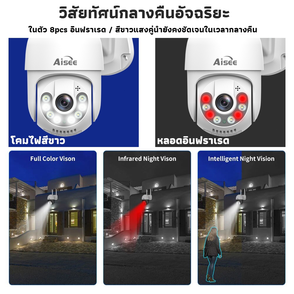 กล้องวงจรปิด ไร้สาย 4K outdoor Wifi กล้องวงจร กันน้ำ การหมุนPTZ เสียงสองทาง ตรวจจับการเคลื่อนไหว